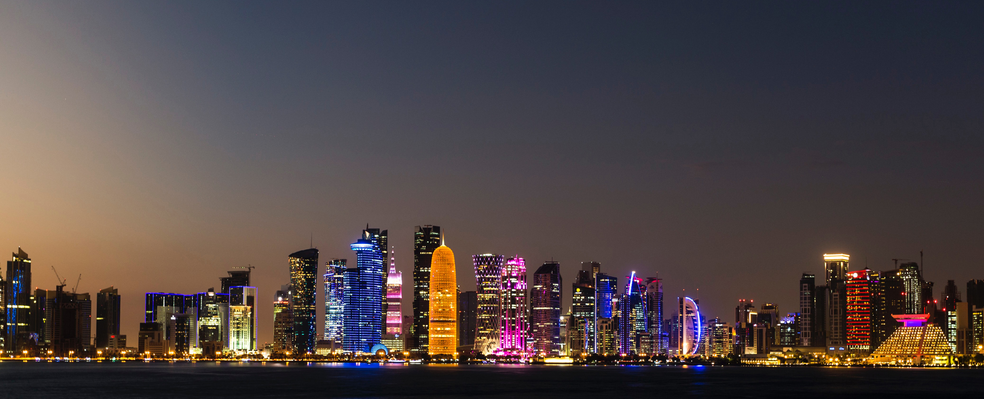 Global Opportunities with ITA